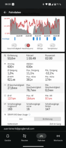 OnePlus Watch 3 Test Fahrrad Puls 2