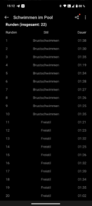 OnePlus Watch 3 Test Schwimmen 1