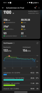 OnePlus Watch 3 Test Schwimmen 2