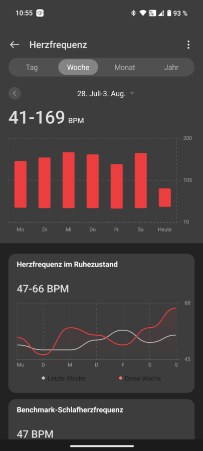 OnePlus Watch 3 Test Tracking Vitalwerte 4