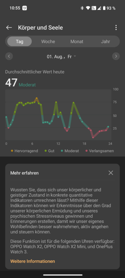 OnePlus Watch 3 Test Tracking Vitalwerte 6