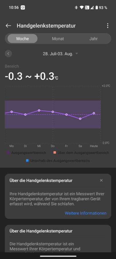OnePlus Watch 3 Test Tracking Vitalwerte 8