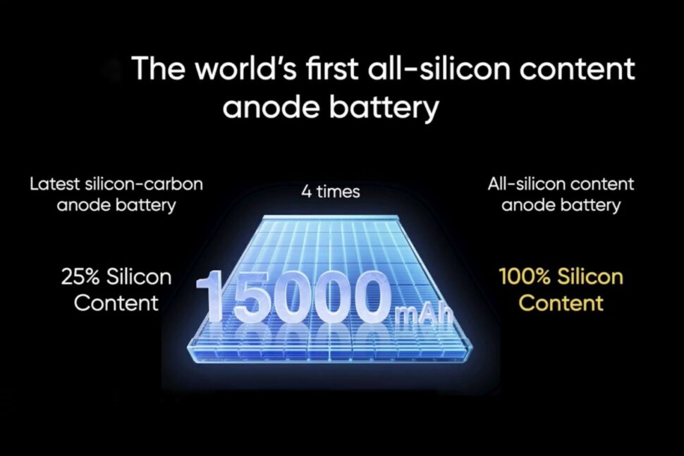 Realme Konzept Smartphone Riesen akku 4