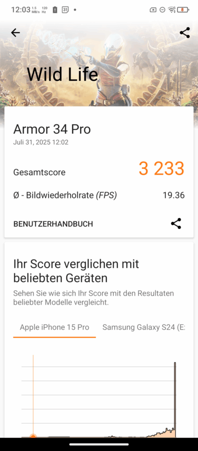 Ulefone Armor 34 Pro Test Bench 14