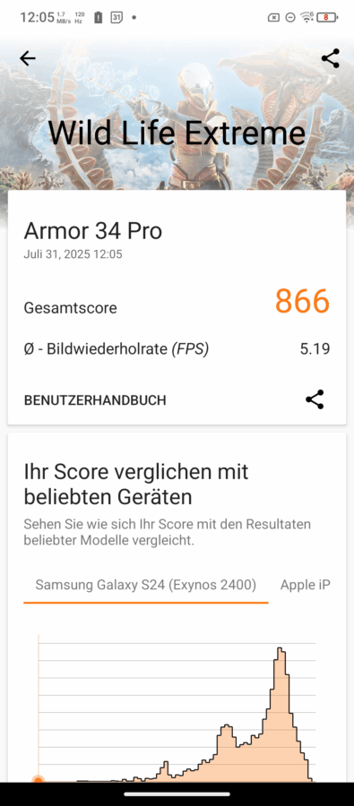Ulefone Armor 34 Pro Test Bench 15