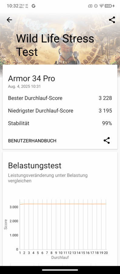 Ulefone Armor 34 Pro Test Bench 16