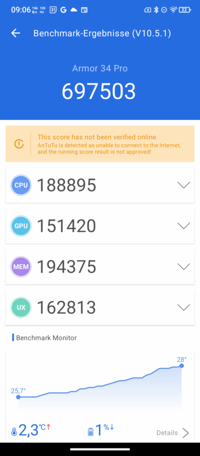 Ulefone Armor 34 Pro Test Bench 2