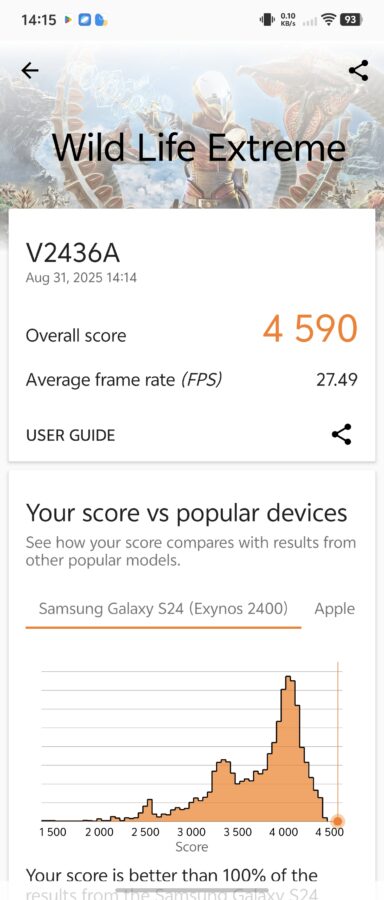 Vivo X Fold 5 Benchmarks 4