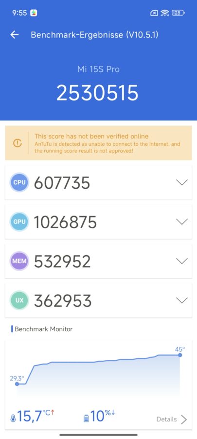 Benchmarks Xiaomi 15S Pro 1
