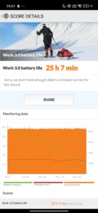 redmi 15 5g AKkulaufzeit 2