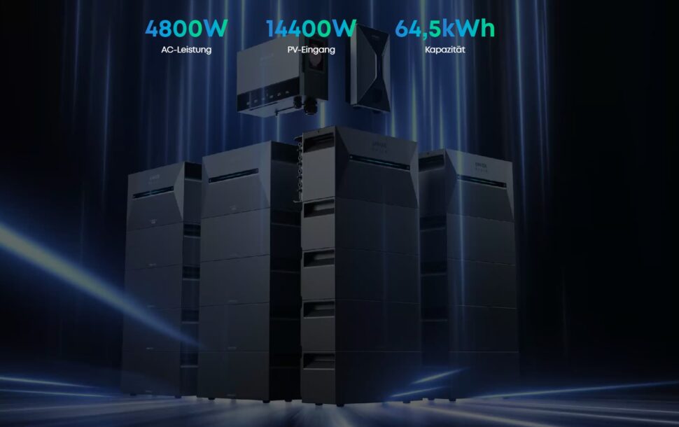Anker Solarbank Multisystem Design