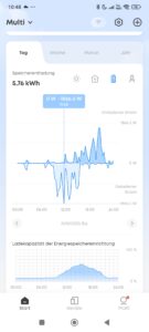 Anker Solarbank Multisystem Einspeisung 2