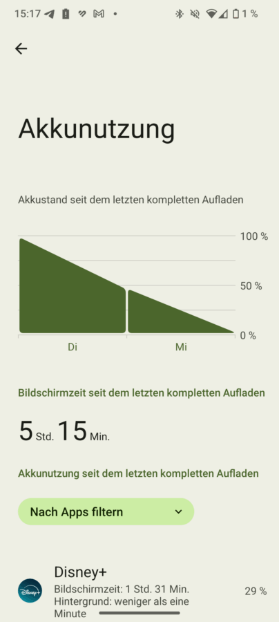Akkulaufzeit Fairphone 6 Test 1