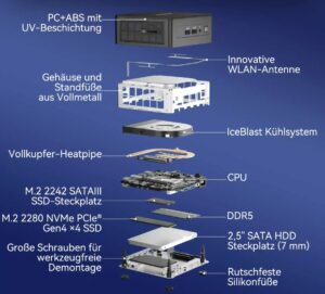 Geekom IT 15 Vorgestellt Aufbau