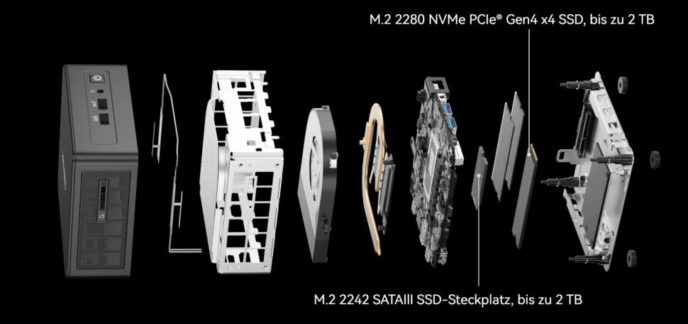 Geekom IT 15 Vorgestellt Speicher
