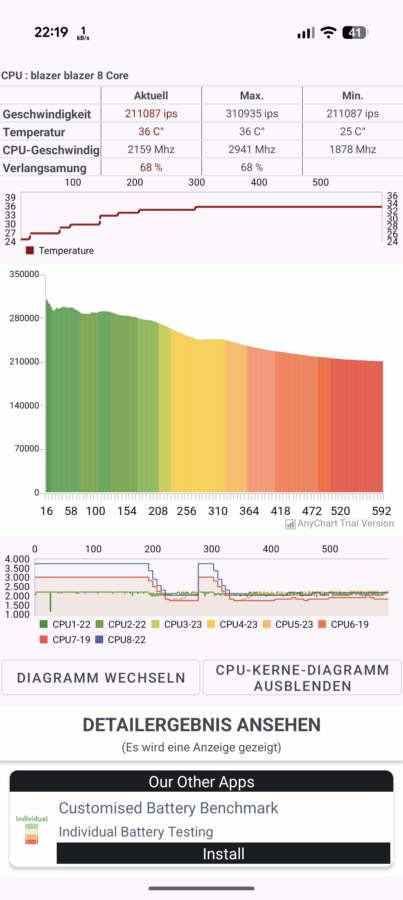 Google Pixel 10 Pro Benchmark Screenshot 3
