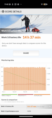 Google Pixel 10 pcmark 120hz