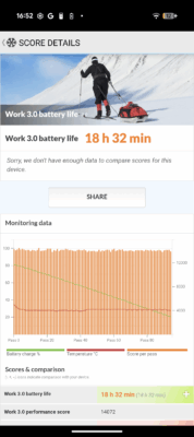 Google Pixel 10 pcmark 60hz