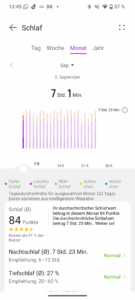 HUawei Watch GT6 Schlaftracking 2