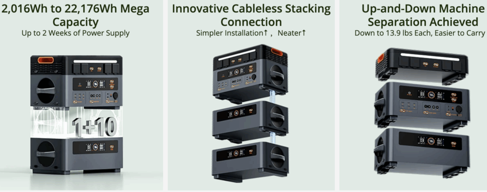 PowerMax 2400 Pro stecksystem