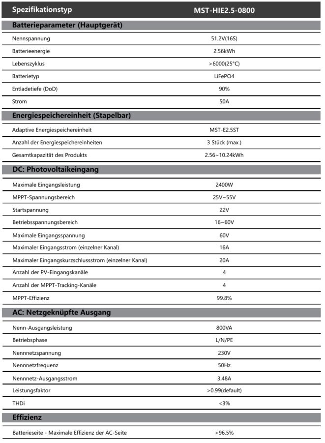 Marstek Jupiter C Plus technische Daten