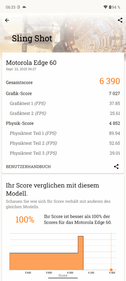 Motorola Edge 60 Leistung 1