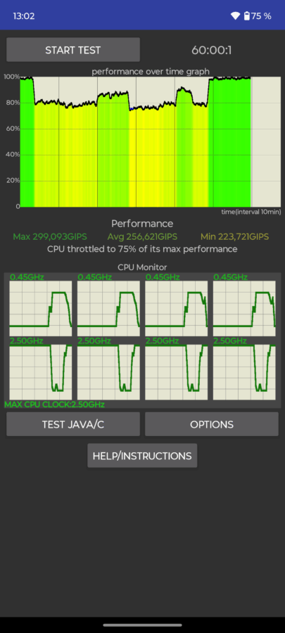 Motorola Edge 60 Leistung 2