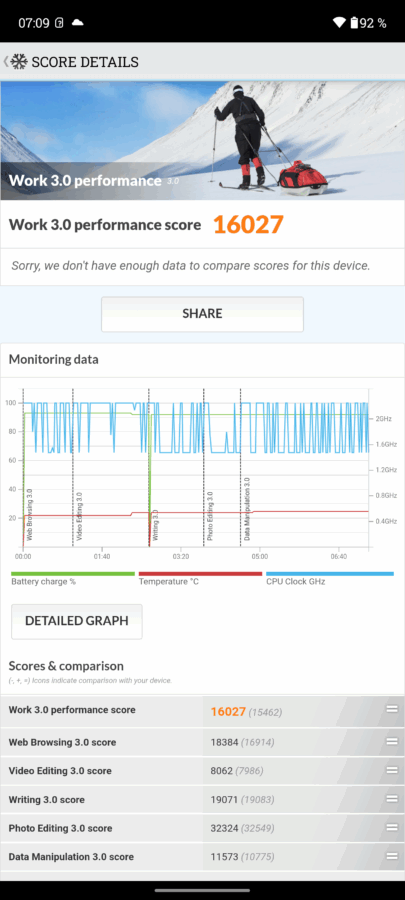Motorola Edge 60 Leistung 3