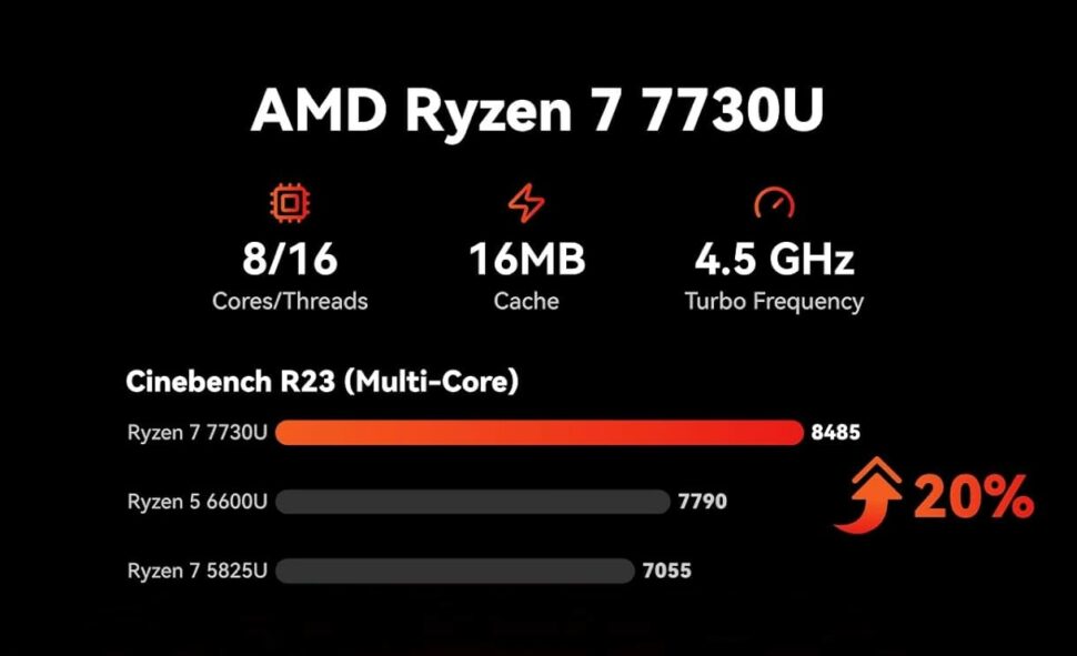 Artikel Nipogi E3B Mini PC 9