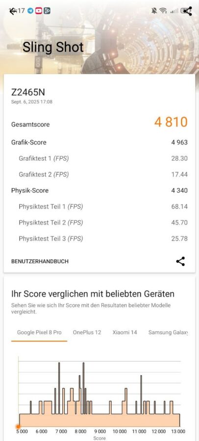 Nubia Neo 3 GT 5G Benchmark 12