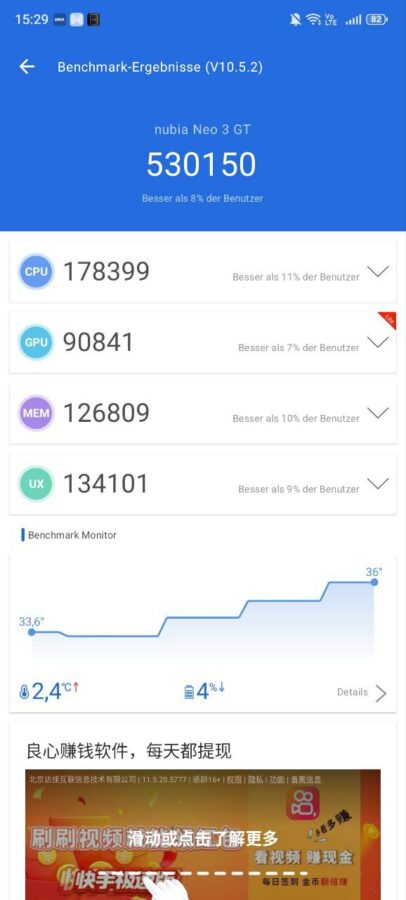 Nubia Neo 3 GT 5G Benchmark 6