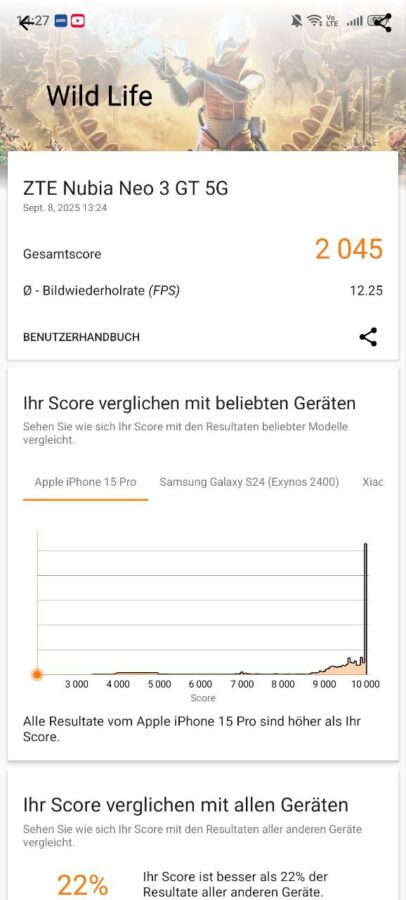 Nubia Neo 3 GT 5G Benchmark 7