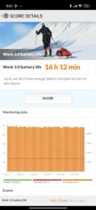 Test Poco M7 Akku 2