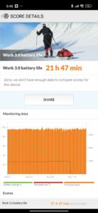 Test Poco M7 Akku 3