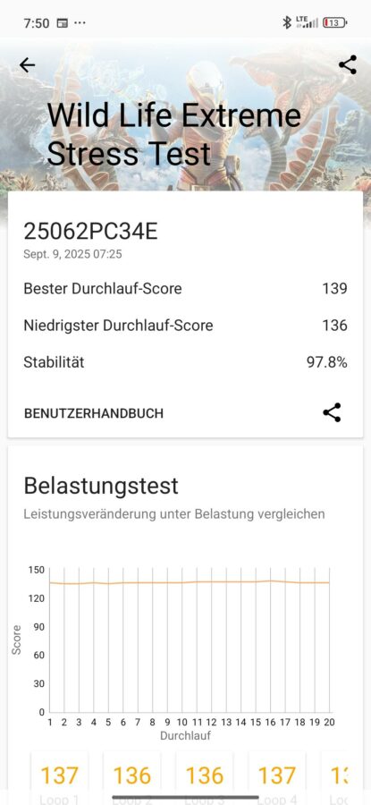 Test Poco M7 Benchmarks 2