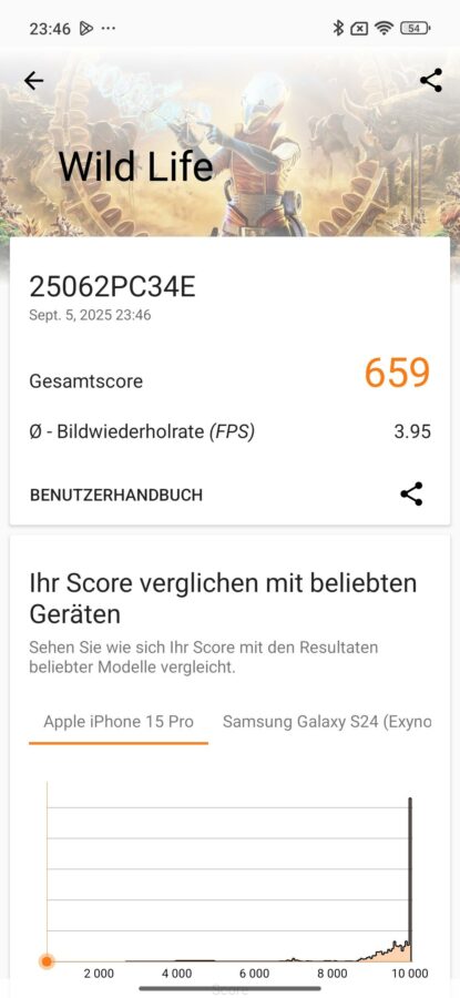 Test Poco M7 Benchmarks 8