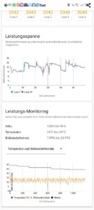 Nubia Neo 3 GT 5G Cooler Bench 1