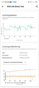 Nubia Neo 3 GT 5G Cooler Bench 2