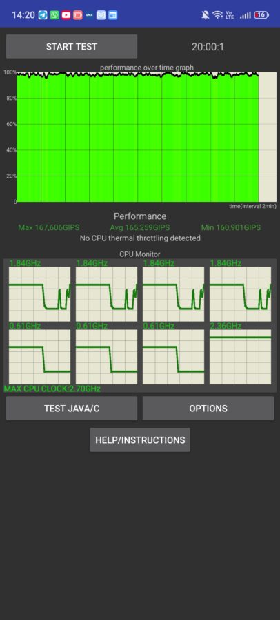 Nubia Neo 3 GT 5G Throtteling 2