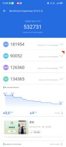 Nubia Neo 3 GT 5G Throtteling 8