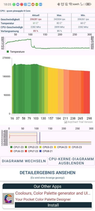 Nubia Z60Pro Bench Cooler 1