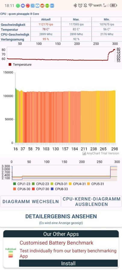 Nubia Z60Pro Bench Cooler 2