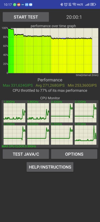 Nubia Z60Ultra Throtteling 4