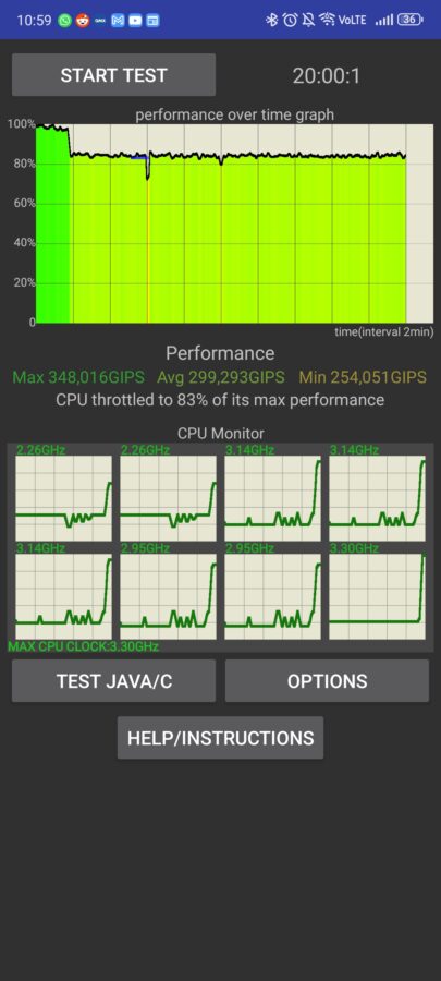 Nubia Z60Ultra Throtteling 5