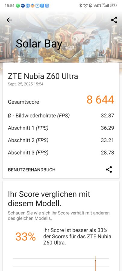 Nubia Z60Ultra Throtteling 6