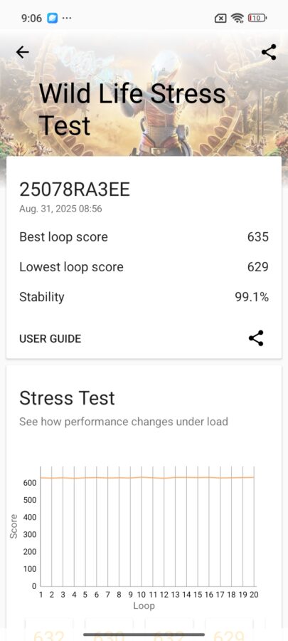 Redmi 15C Leistung und Benchmark 1