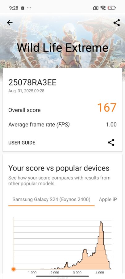 Redmi 15C Leistung und Benchmark 2