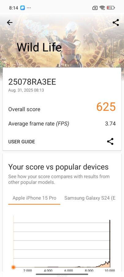 Redmi 15C Leistung und Benchmark 6