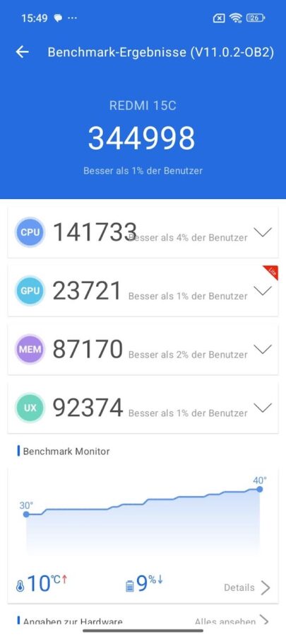 Redmi 15C Antutu 11
