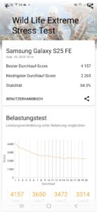 Samsung Galaxy S25 FE Stresstest 1